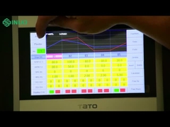 ¿Busca precisión en pruebas de temperatura? ¡Explore nuestras cámaras de cambio rápido!